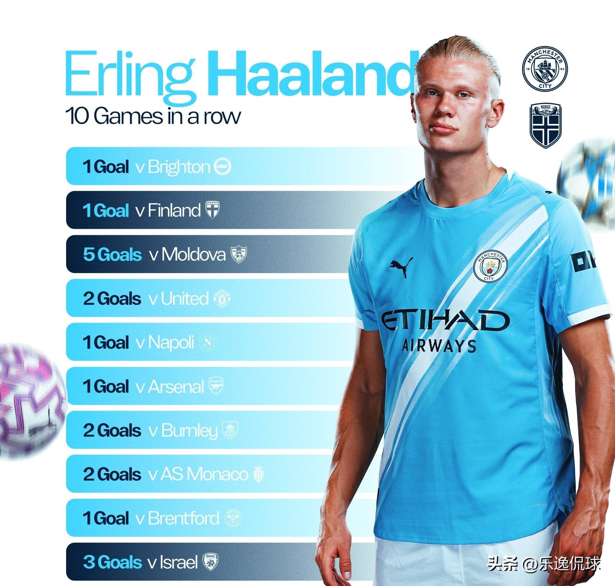 在迈阿密的 在迈阿密的